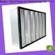 HAOAIRTECH disposable hepa filter h12 with dop port for dust colletor hospital 1