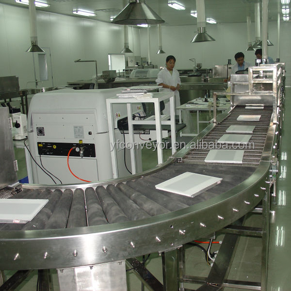 Stainless Steel Wire Mesh Belt Conveyor Ceramic tile transport line 1
