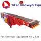 YiFan high performance unloading conveyor widely use for harbor 1