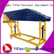 best selling gravity roller conveyor systems floor china manufacturing for harbor 1