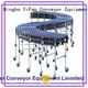 YiFan skate warehouse conveyor systems online for dock 1