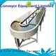 YiFan professional rubber conveyor belt manufacturers with good reputation for food industry 1
