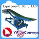 YiFan good truck loading belt conveyor chinese manufacturer for dock 1