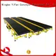buy industrial conveyor belt manufacturers conveyor for daily chemical industry 1