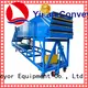 YiFan high performance container loading platform competitive price for seaport 1