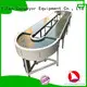 YiFan 2019 new designed rubber conveyor belt suppliers with bottom price for medicine industry 1
