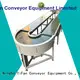 YiFan china manufacturing magnetic belt conveyor manufacturers for logistics filed 1