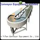 YiFan most popular rubber conveyor belt suppliers with bottom price for medicine industry 1