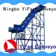 YiFan most popular conveyor belt manufacturers for packaging machine1 1