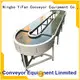 YiFan china manufacturing conveyor belt suppliers awarded supplier for medicine industry 1