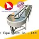 YiFan pvc belt conveyor manufacturer awarded supplier for food industry 1