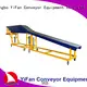 YiFan gravity powered roller conveyor system request for quote for storehouse 1