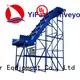 YiFan stainless magnetic belt conveyor manufacturers for food industry 1