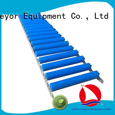 YiFan long-lasting durability roller conveyor system with good price for warehouse logistics 1