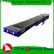 YiFan system loading and unloading system competitive price for seaport 1