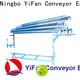 YiFan 2019 most popular telescopic conveyors china manufacturing for food factory 1