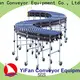 YiFan conveyor equipment top brand for harbor 1