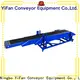 YiFan boom telescopic conveyor belt for dock 1