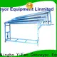 YiFan reliable quality gravity roller conveyor systems request for quote for warehouse 1