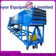 YiFan mobile unloading conveyor for harbor 1