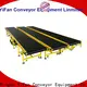 most popular conveyor belt manufacturers grade for food industry 1