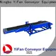 YiFan excellent quality container loading platform for mineral 1