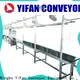 YiFan food rubber conveyor belt manufacturers awarded supplier for logistics filed 1