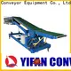 good conveyor system 20ft China supplier for airport 1