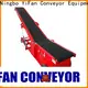 YiFan container container unloading ramp manufacturers for airport 1