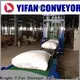 YiFan Latest vertical conveyor system for business for airport 1