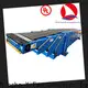 Latest conveyor belt company system for business for dock 1