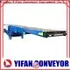Best mobile conveyor belt 40ft manufacturers for mineral 1