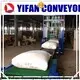 YiFan Wholesale lifting conveyor for business for workshop 1