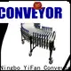 YiFan Conveyor empresa de transportadores de rodillos motorizados de acero inoxidable para la industria 1