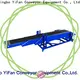 YiFan Conveyor telescopic conveyor belting manufacturers for dock 1