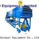 YiFan Conveyor Latest mobile belt conveyor company for harbor 1
