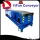 YiFan Conveyor New loading and unloading system manufacturers for seaport 1