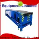 Top conveyor belt company 20ft manufacturers for mineral 1