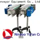 YiFan Conveyor flexible slat conveyor chain suppliers manufacturers for beer industry 1