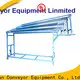 YiFan Conveyor Wholesale gravity roller conveyor manufacturers for food factory 1