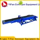 YiFan Conveyor Wholesale conveyor companies manufacturers for food factory 1