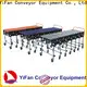 YiFan Conveyor self skate conveyor systems company for factory 1