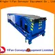YiFan Conveyor belt telescopic conveyor system for business for warehouse 1