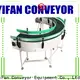 YiFan Conveyor Latest belt conveyor manufacturers for food industry 1