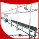 YiFan Conveyor food cotton conveyor belt suppliers for daily chemical industry 1