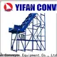 New diy conveyor belt pvk for business for medicine industry 1