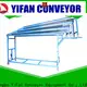 YiFan Conveyor extendible telescopic conveyor manufacturers supply for harbor 1