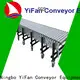 YiFan Conveyor High-quality best flex conveyor supply for harbor1 1