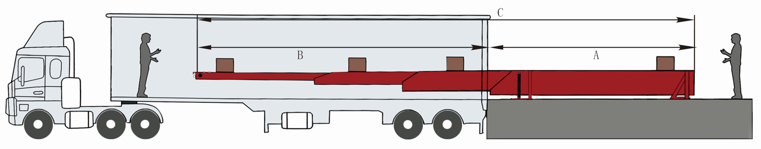 Fixed Telescopic Belt Conveyor for Load Unload 20ft <000000> 40ft Container 12