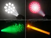 Buy Sharpy Beam 5r Supplier 5